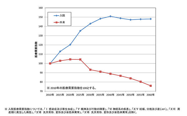 2013.5.jpg