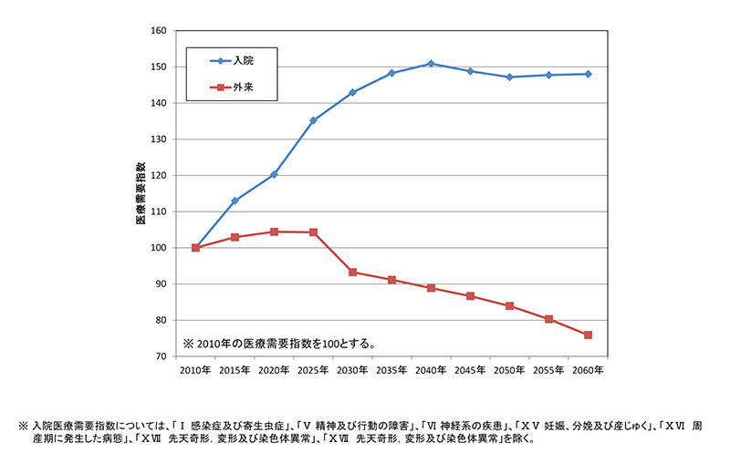 https://www.plusweb.co.jp/blog/images/2013.5.jpg