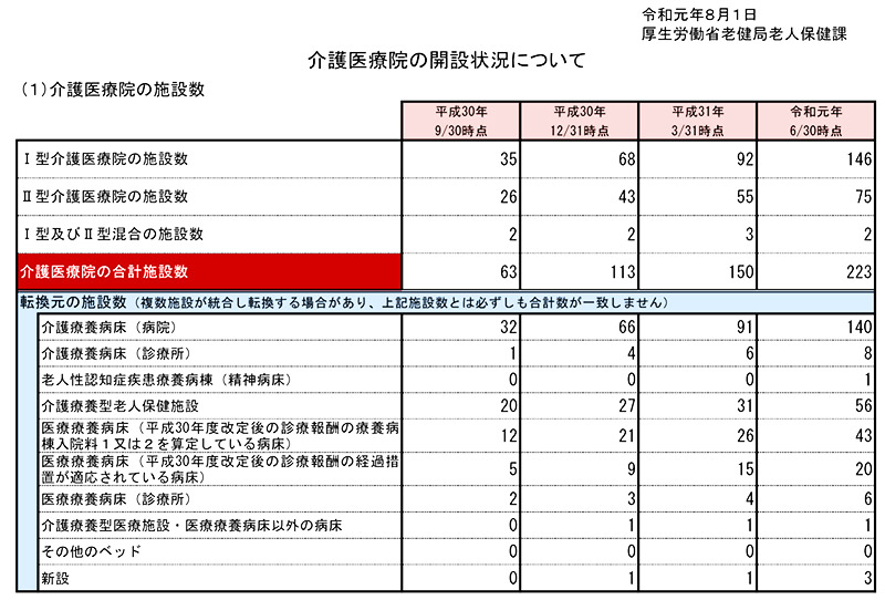 2019.6.30.jpg