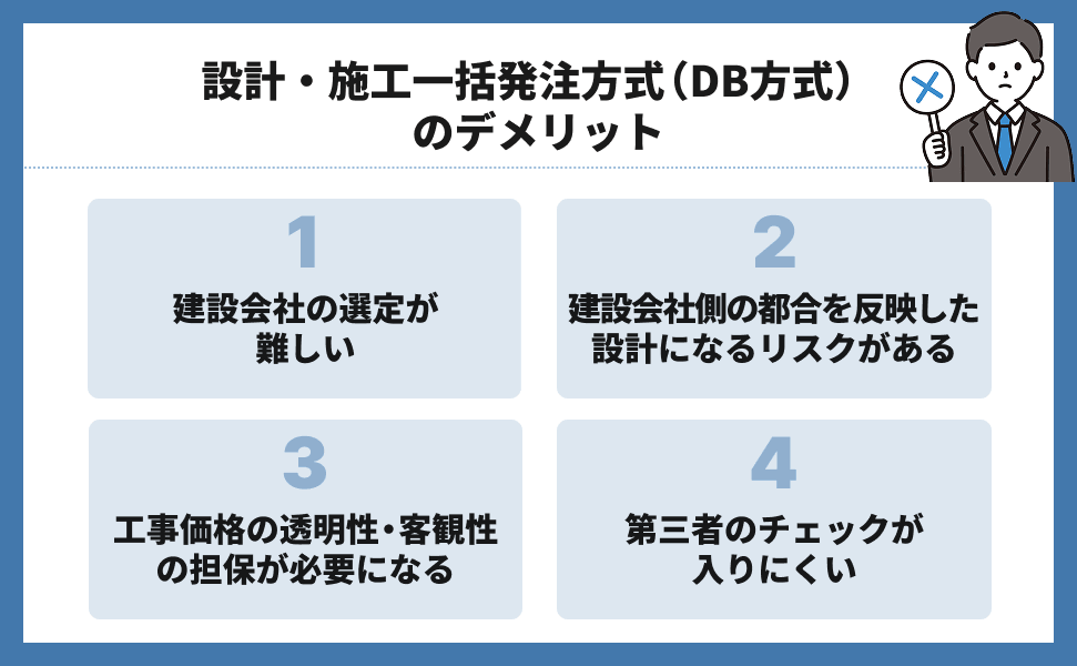 設計・施工一括発注方式(DB方式)のデメリット