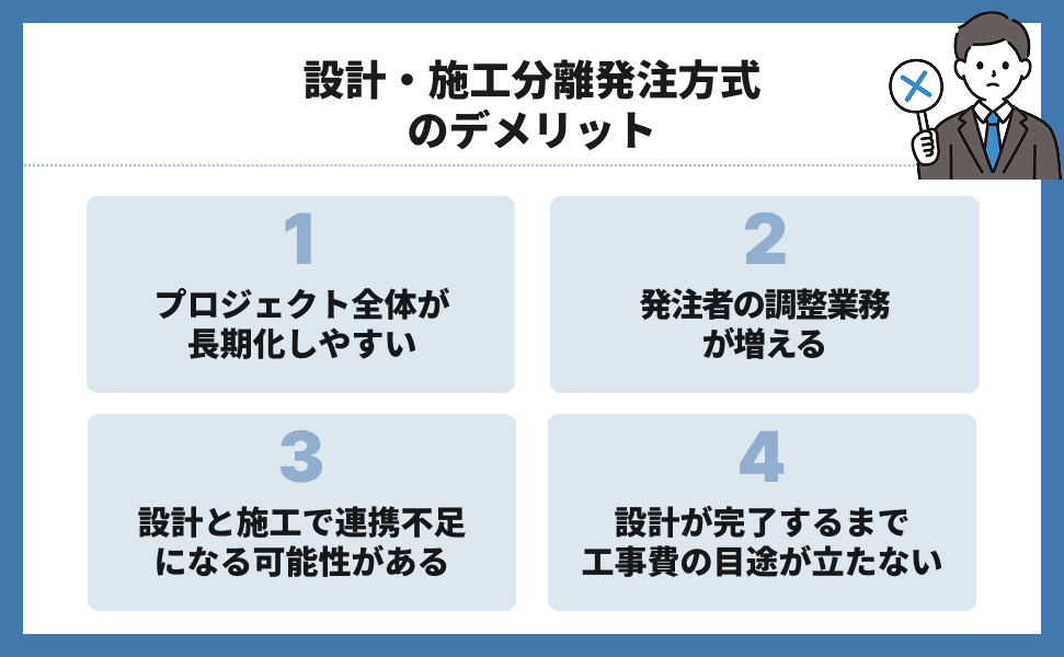 設計・施工分離発注方式のデメリット