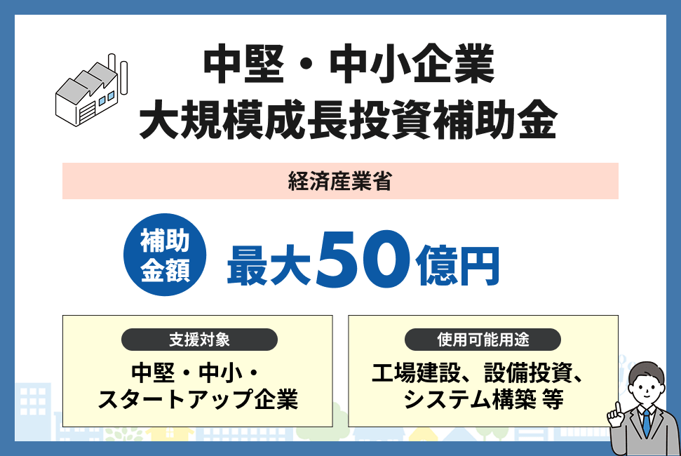 中堅・中小企業大規模成長投資補助金