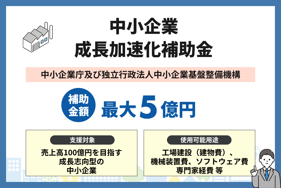 中小企業成長加速化補助金