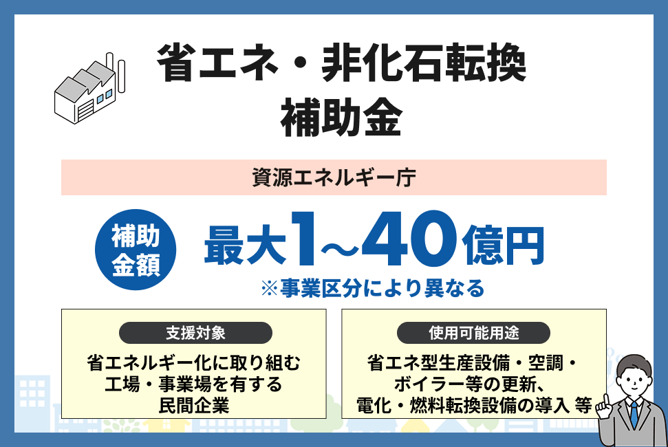 省エネ・非化石転換補助金