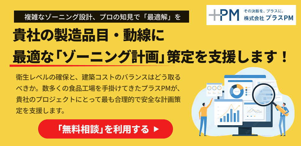 問い合わせバナー