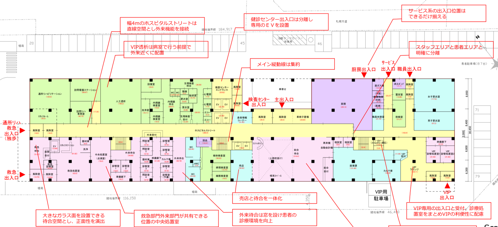 設計段階