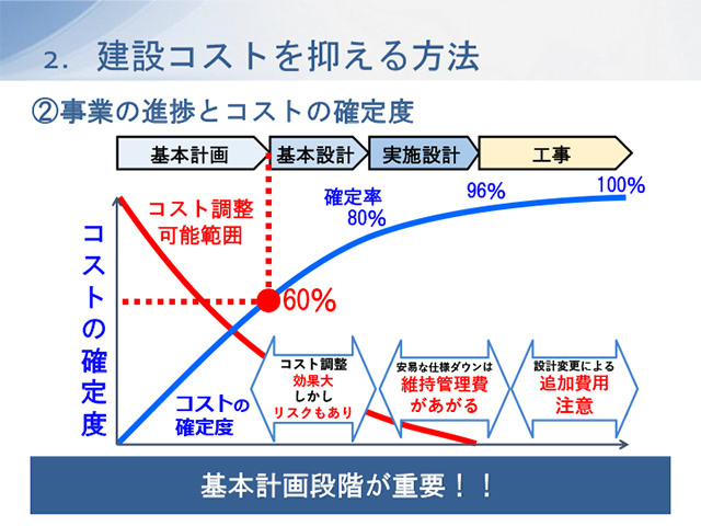 gakkou2021.jpg